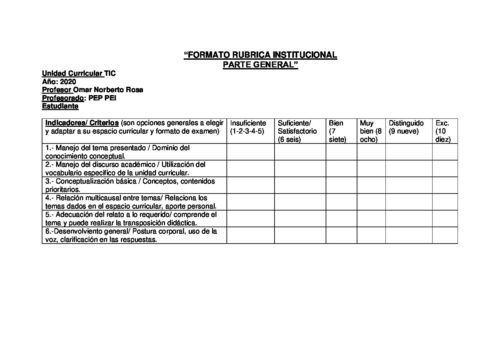 Instituto Superior de Formación Docente - Escuela Normal Superior Nº12